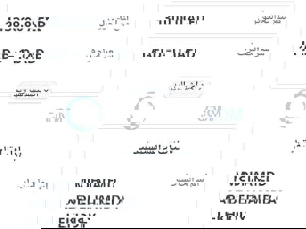 LINCOLN Used Cars for Sale LINCOLN Used Cars for Sale