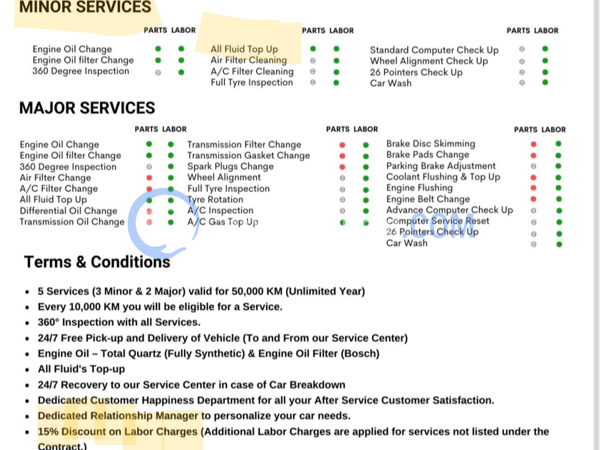 CHEVROLET Used Cars for Sale CHEVROLET Used Cars for Sale